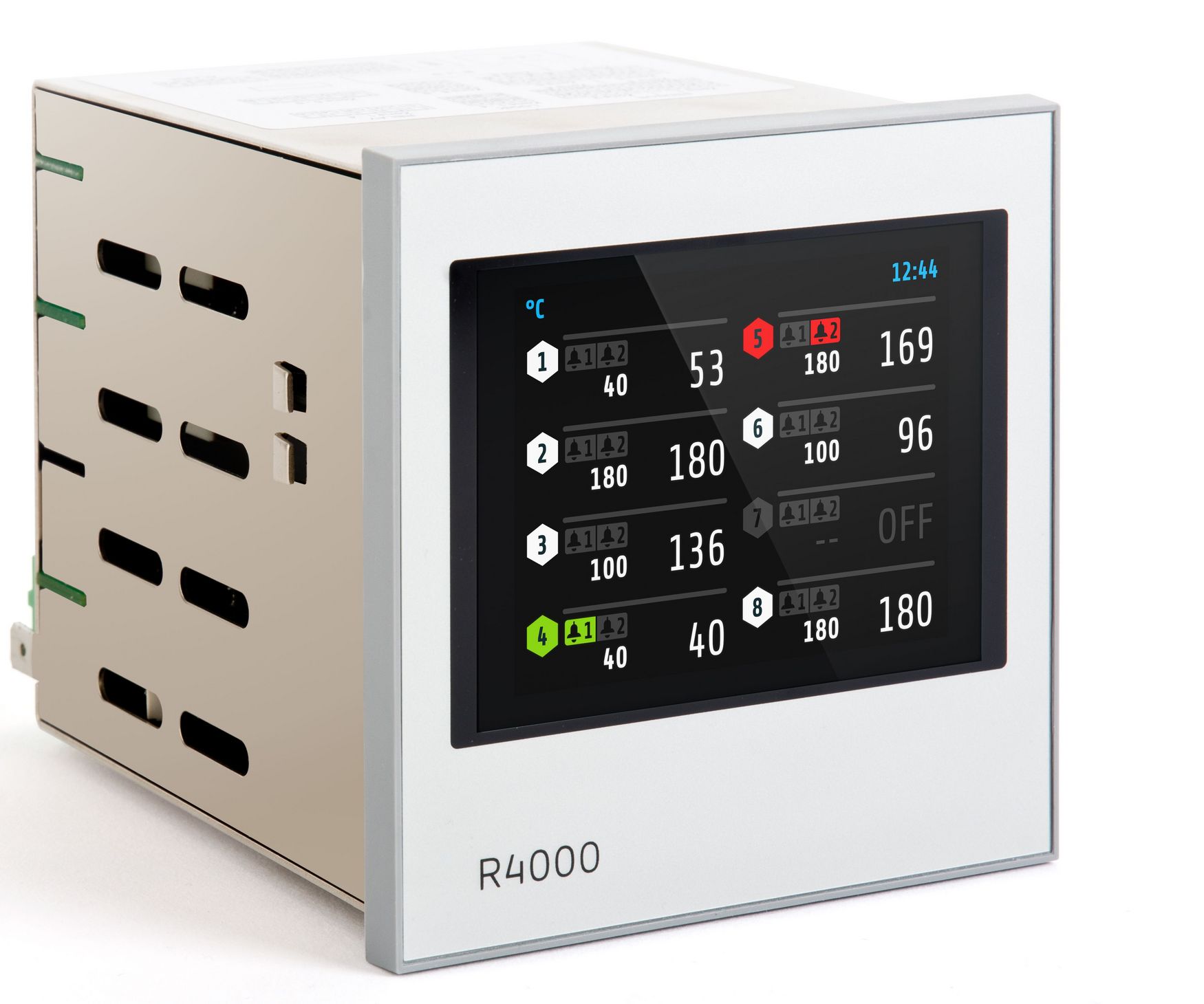 ELOTECH PID-Mehrzonen Regler R4000